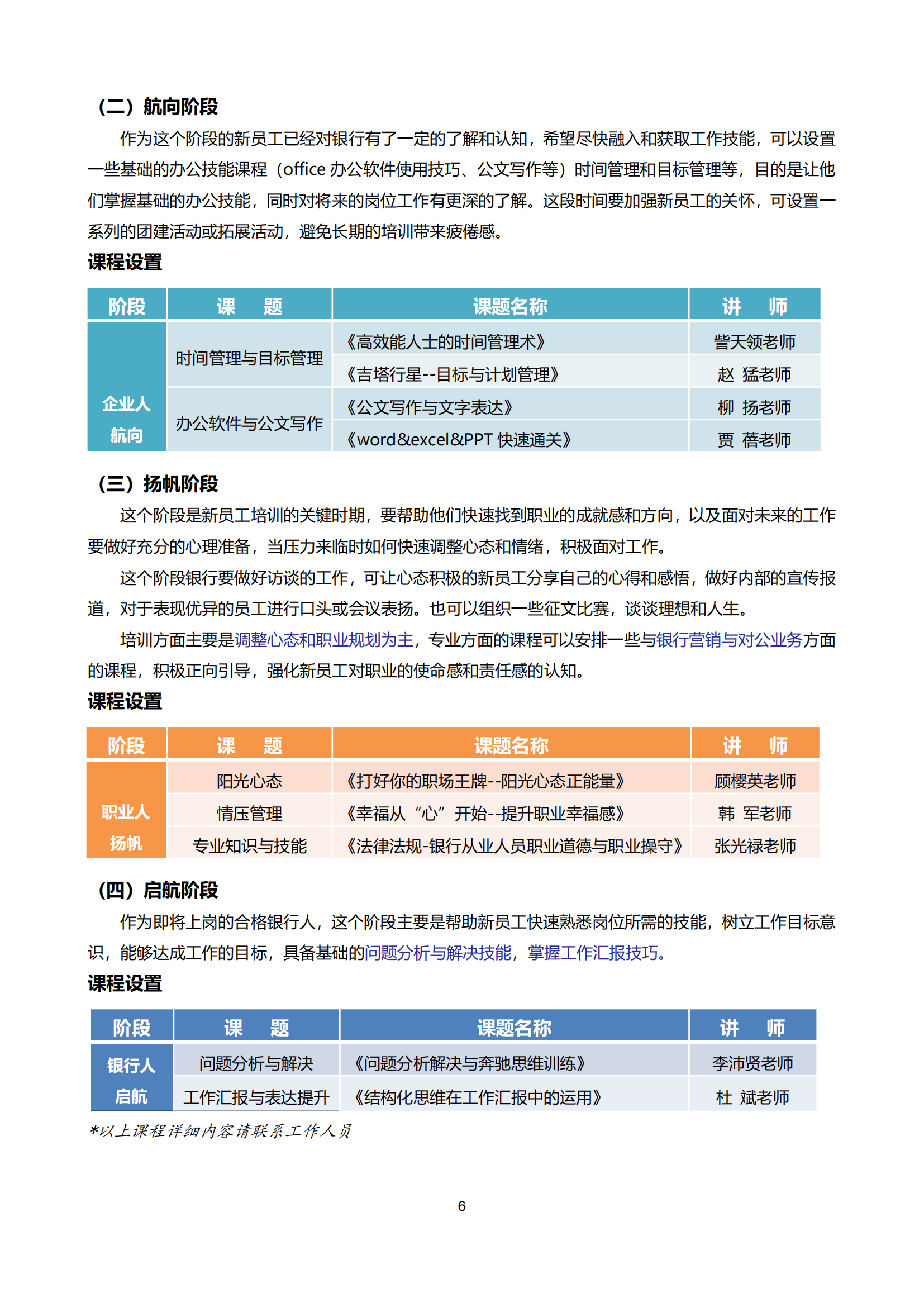 1-啟航計劃—銀行新員工系列培訓(xùn)方案_05.png