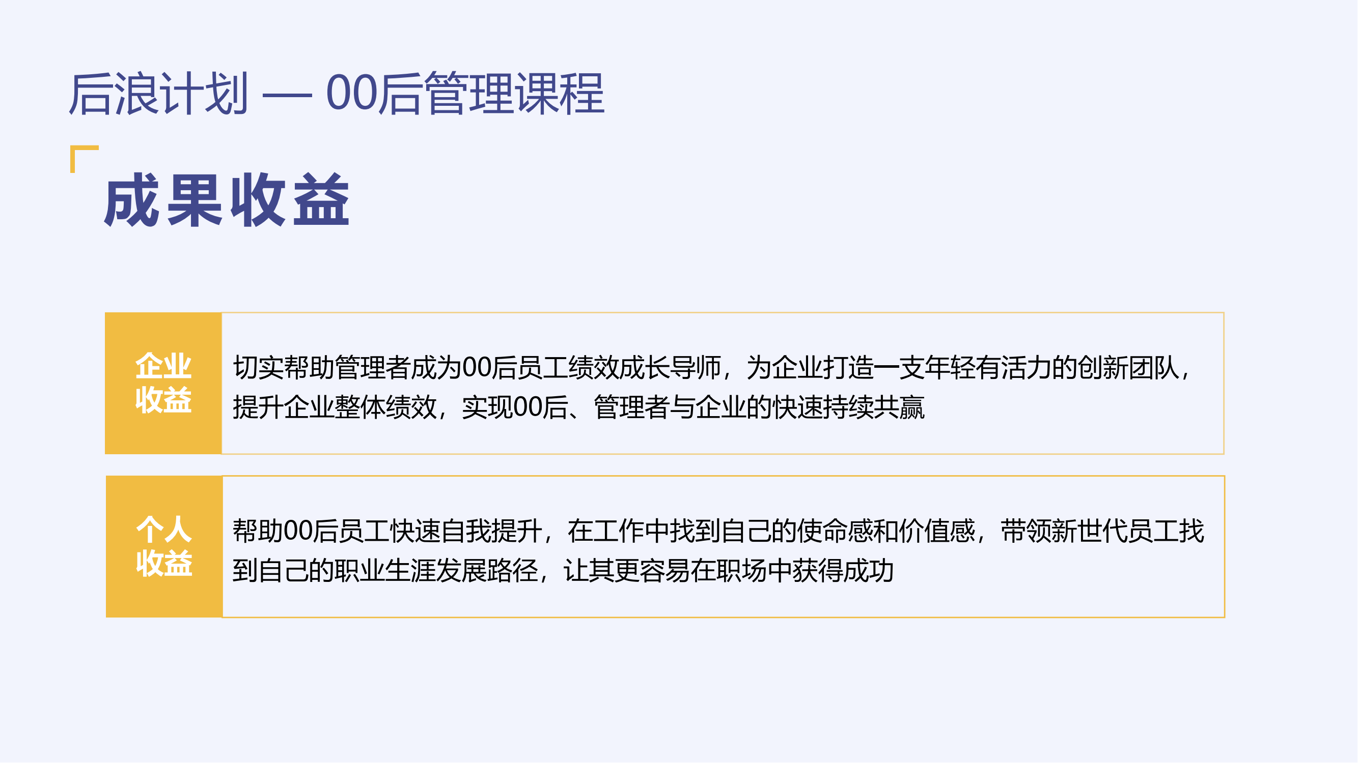 后浪計(jì)劃--00后員工管理課程方案_11.png